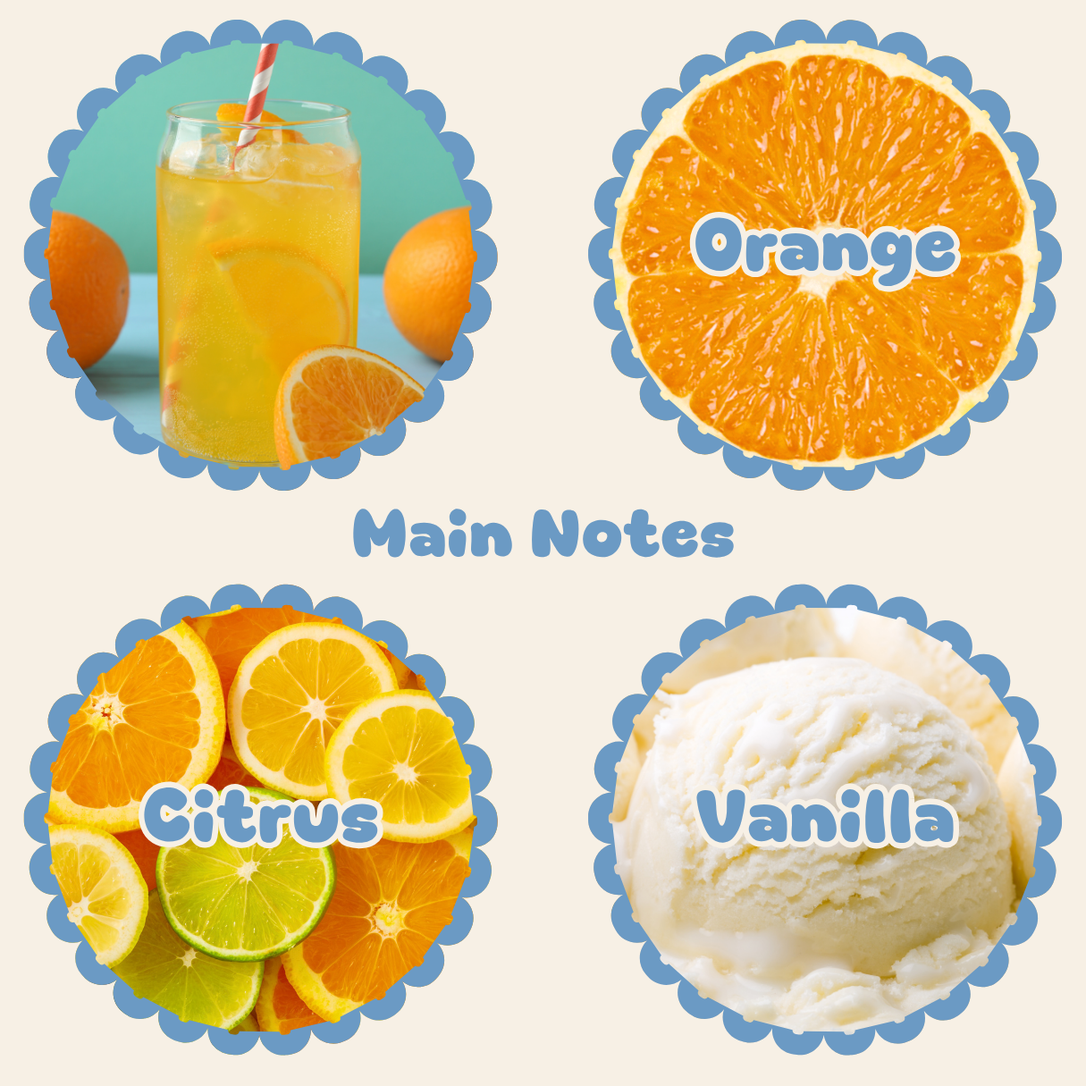 Creamy Orange Pop Perfume Oil