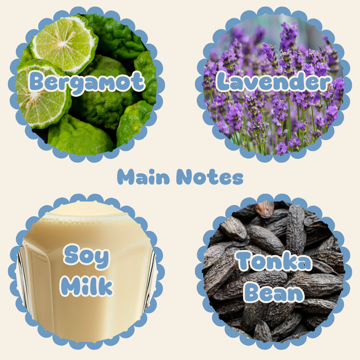 Lavender Milk Perfume Oil