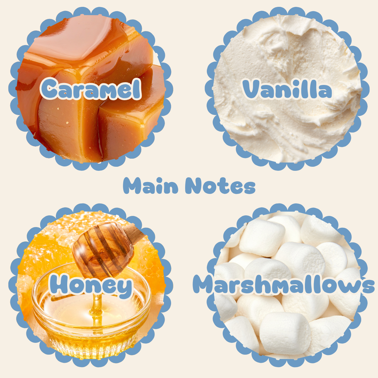 Marshmallow Cold Foam Perfume Oil
