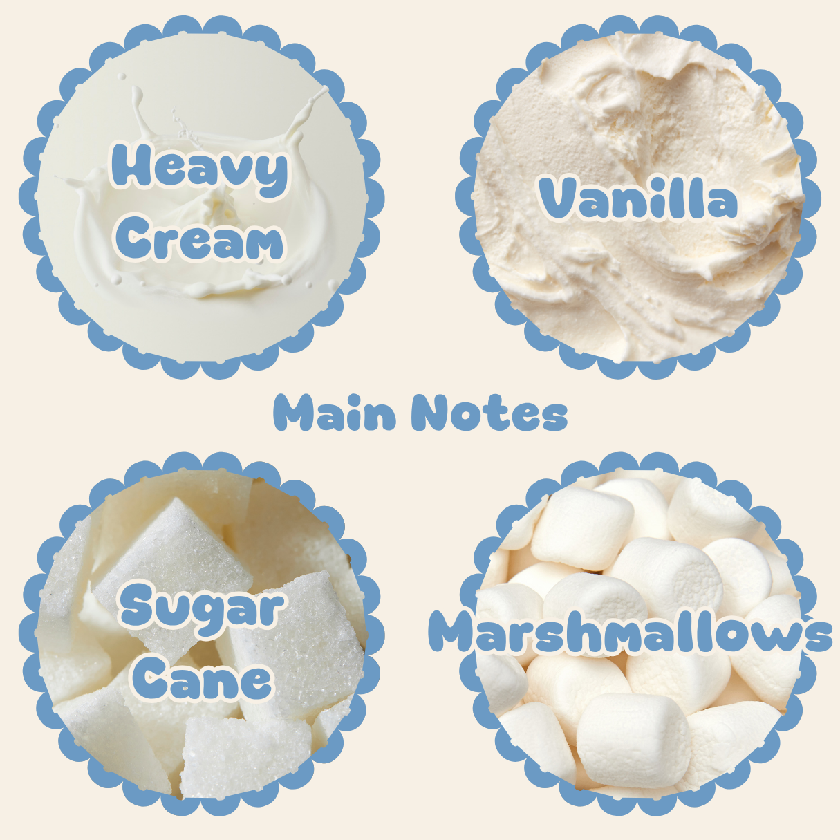Marshmallow Fluff Perfume Oil