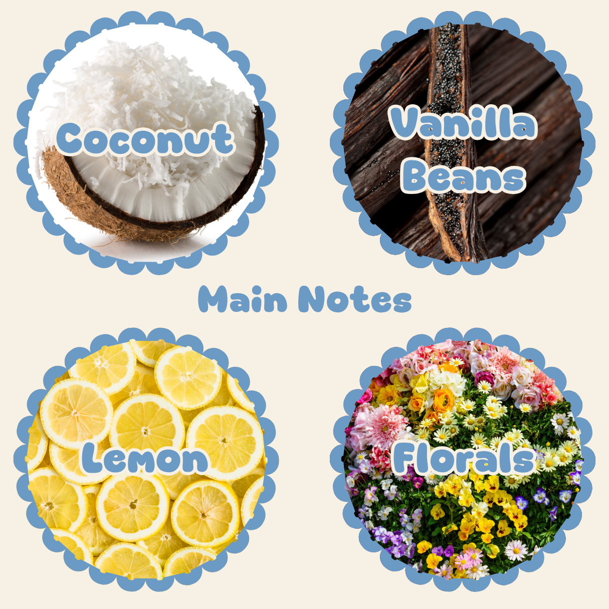 Lemon Vanilla Gelato Perfume Oil