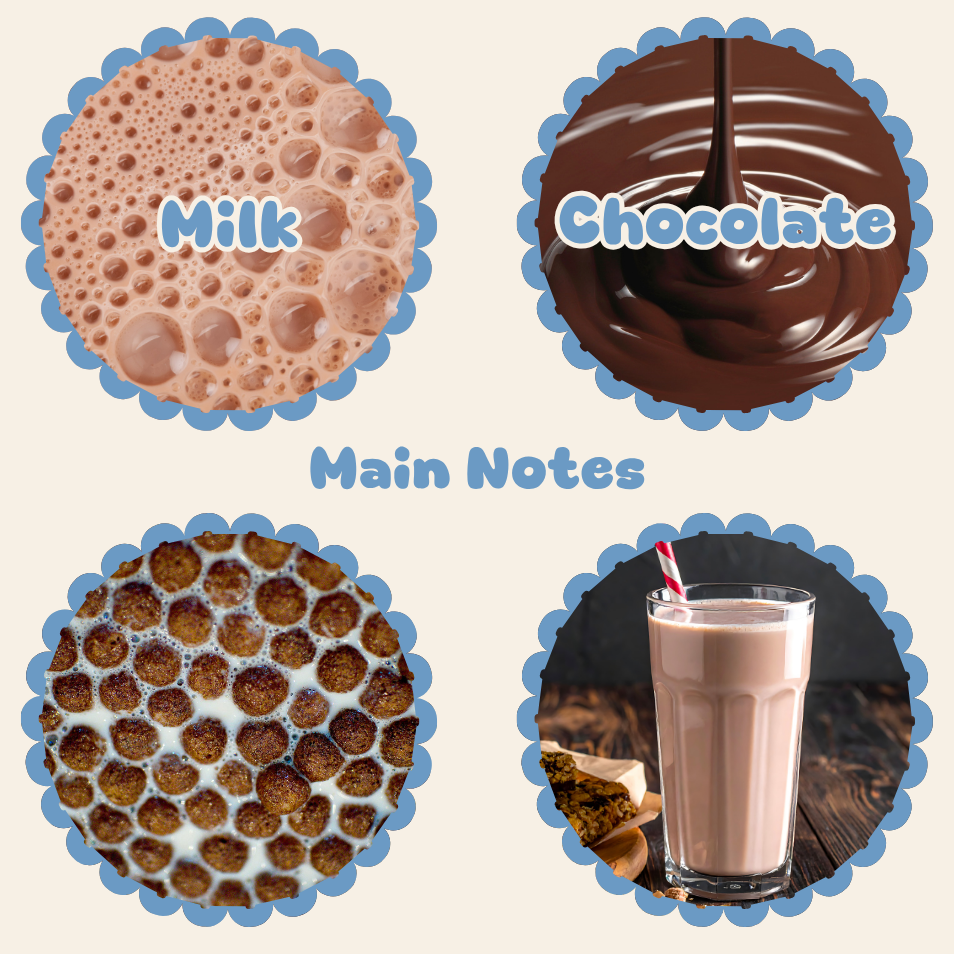Chocolate Milk Perfume Oil