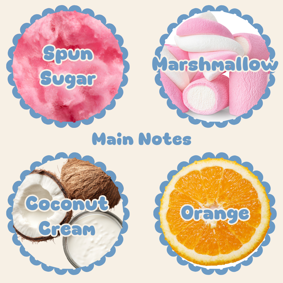 Cotton Candy Cold Foam Perfume Oil