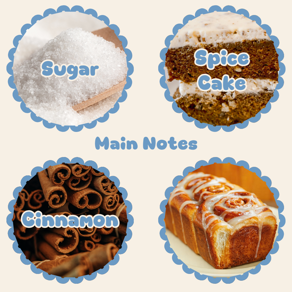Cinnamon Cat Loaf Perfume Oil